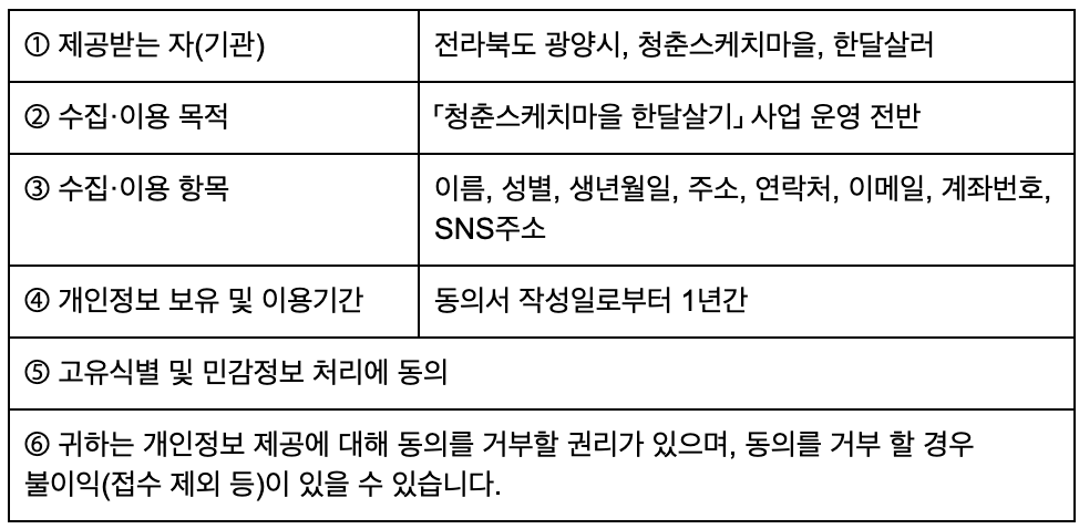 개인정보